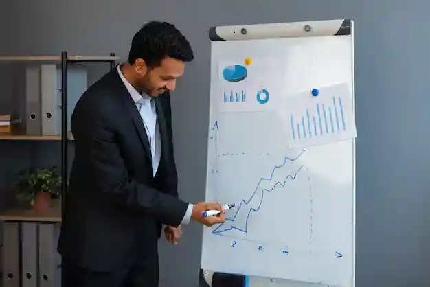 Pedro Vaz Paulo Business Insights: Strategies for Success 2025